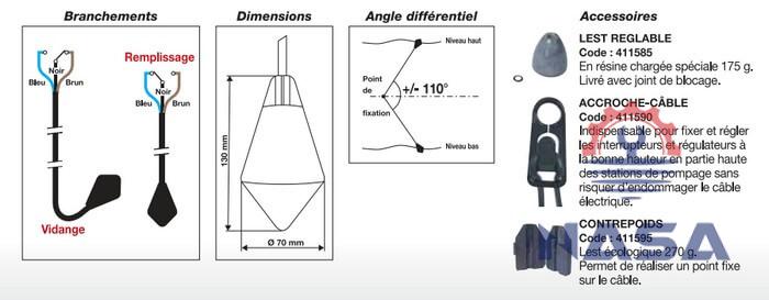 Phao báo mực nước ATMI BIP STOP Phao báo mực nước ATMI BIP STOP