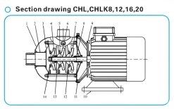 CNP CHL 2-50 – CẤU TẠO