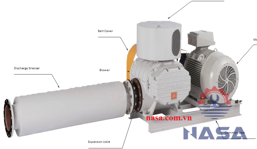 Máy Thổi khí TSURUMI RSR2-80KS