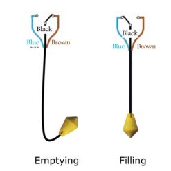 Phao báo mực nước ATMI BIP STOP