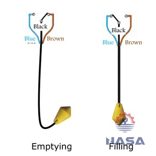 Phao báo mực nước ATMI BIP STOP Phao báo mực nước ATMI BIP STOP