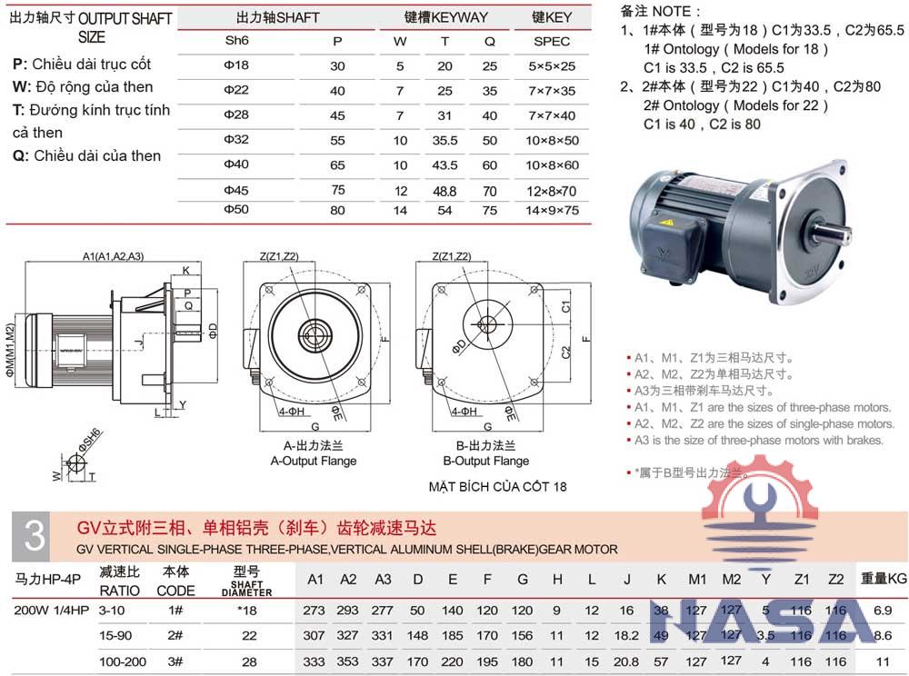 kich-thuoc-motor-giam-toc-wanshin-mat-bich-200W