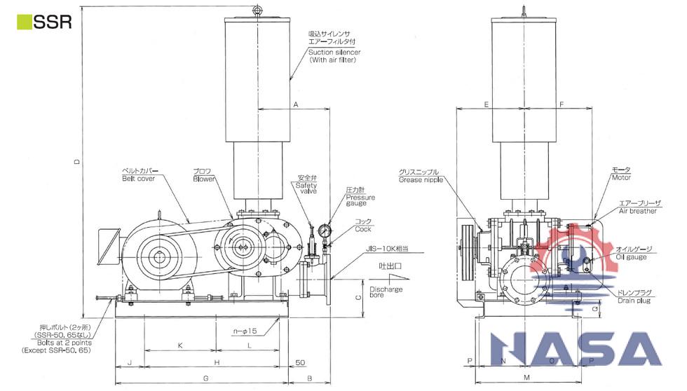 so-do-cau-tao-may-thoi-khi-ssr