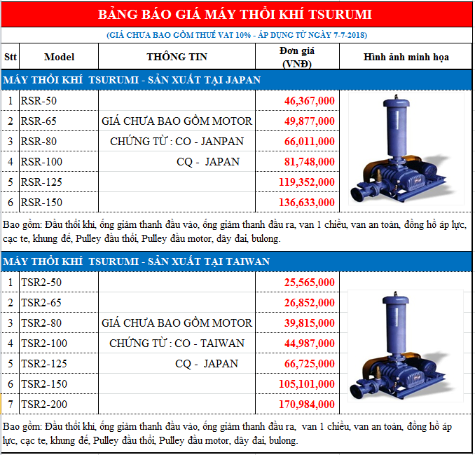 Bảng giá máy thổi khí Tsurumi Nhật Bản Chính Hãng 2026